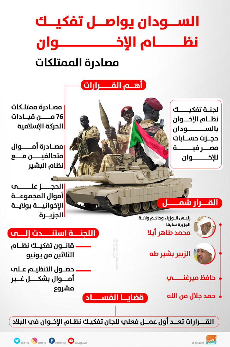 البشير داخل قفص الاتهام