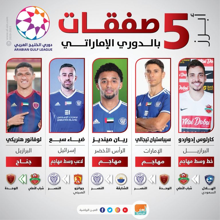 صفقات الدوري الإماراتي