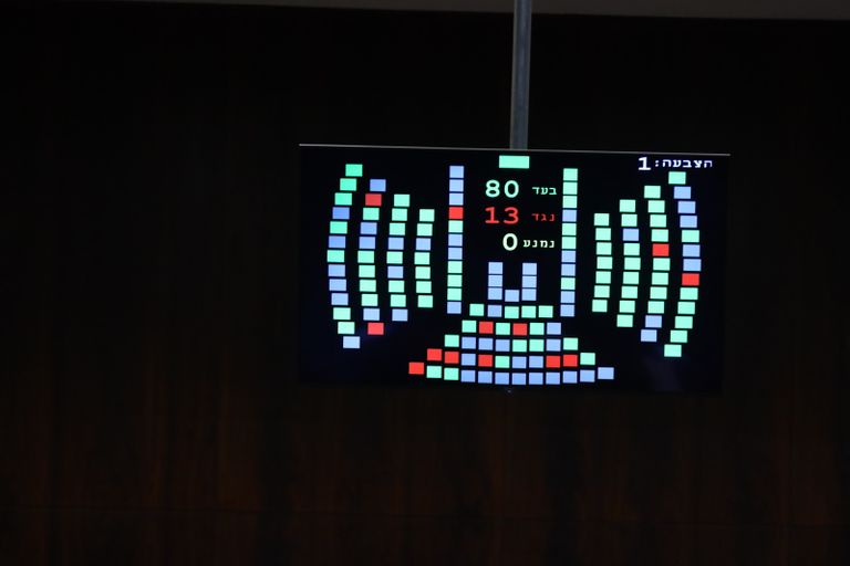 جلسة سابقة للكنيست الإسرائيلي