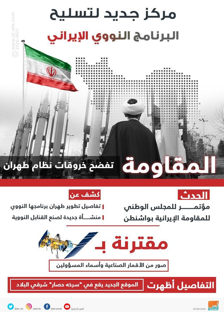 المقاومة الإيرانية تكشف مفاجأة بالأدلة