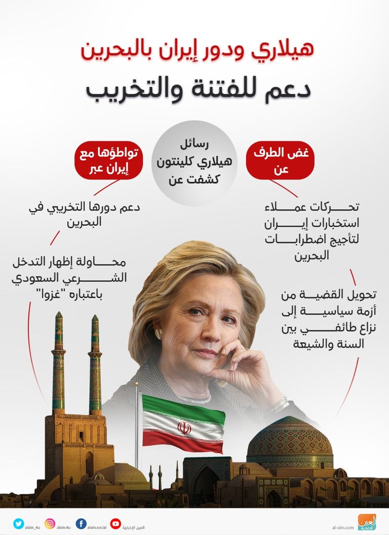 هيلاري كلينتون وجو بايدن في لقاء سابق