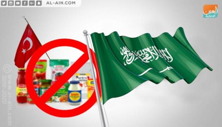 الحملة السعودية لمقاطعة المنتجات التركية تنتشر عربيا