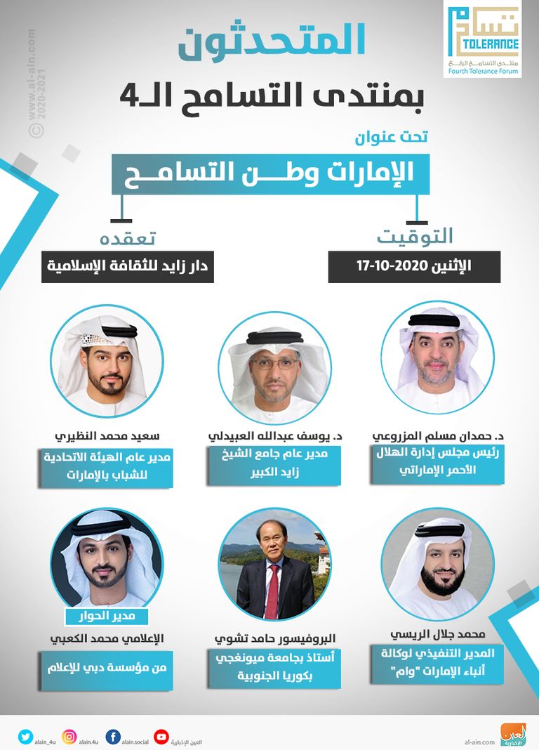 شعار منتدى التسامح الرابع في الإمارات