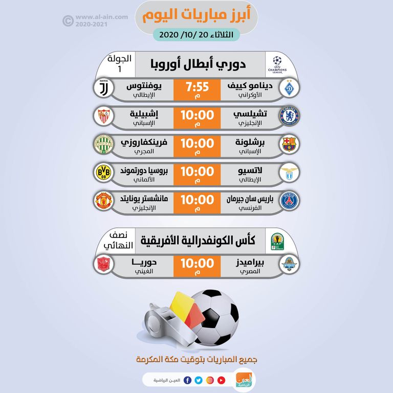 دوري أبطال أوروبا 