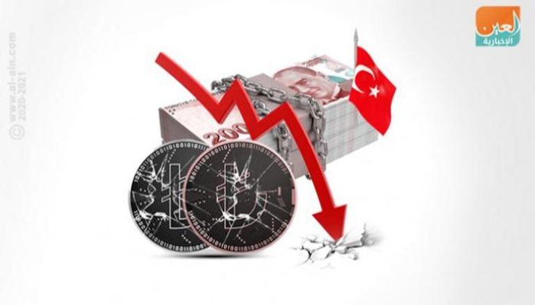 الليرة التركية تواصل الانهيار أمام الدولار الأمريكي
