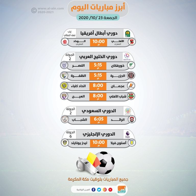 الأهلي - الوداد 