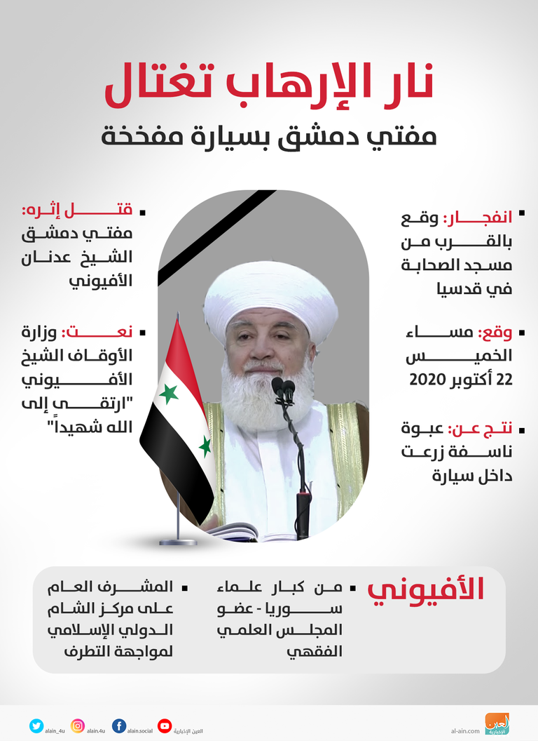 نار الإرهاب تغتال مفتي دمشق مفتي دمشق خلال لقاء سابق مع الرئيس السوري بشار الأسد