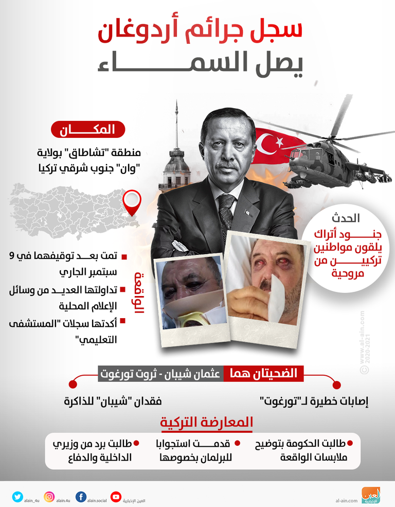 الصحفي الفلسطيني المعتقل لدى تركيا أحمد الأسطل- أرشيفية