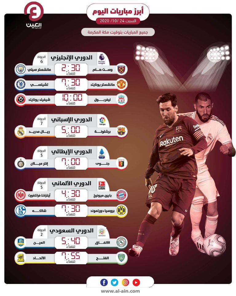 برشلونة ضد ريال مدريد