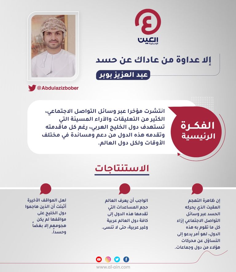 عبد العزيز بوبر