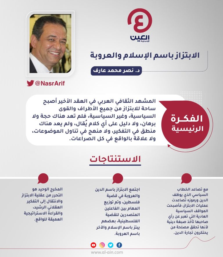 د. نصر محمد عارف