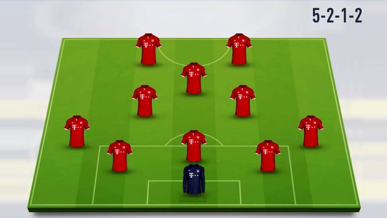 لعبة فيفا 21