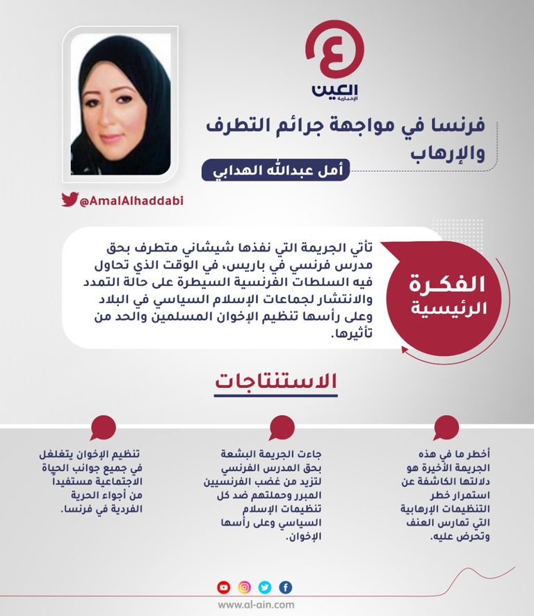 أمل عبدالله الهدابي 