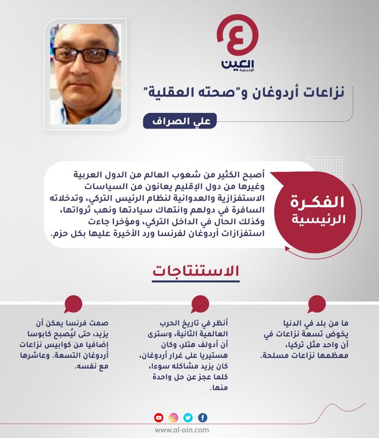 علي الصراف