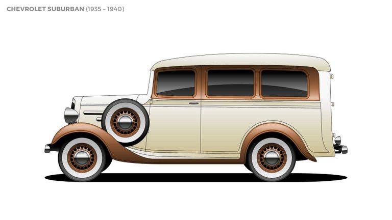 الجيل الأول شيفروليه "سابربن"