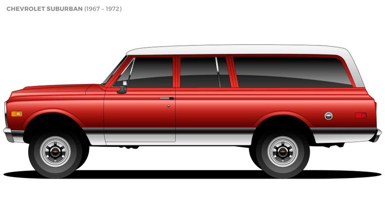 الجيل السادس شيفروليه "سابربن"