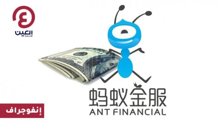 شركة Ant Group الصينية صاحبة أكبر طرح عام في العالم