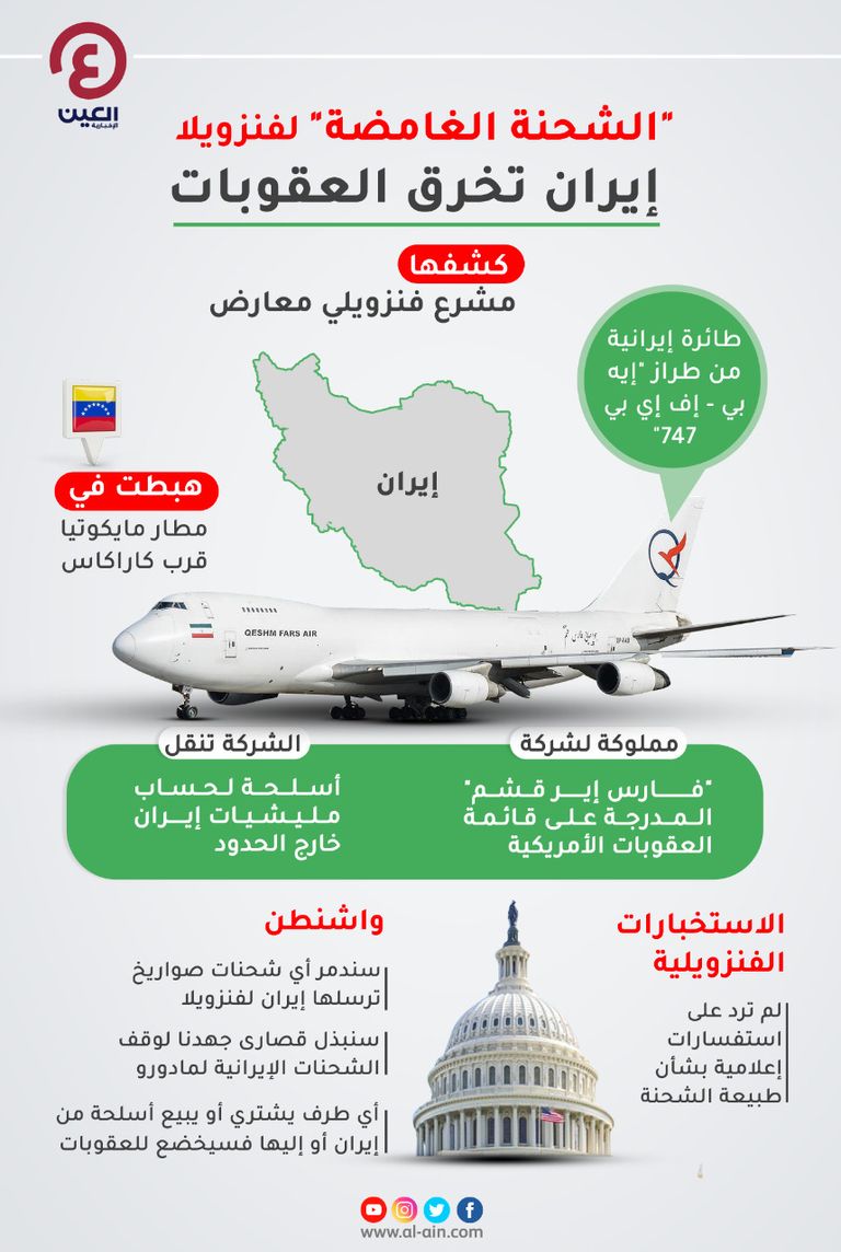 طائرة تابعة لشركة ماهان الإيرانية - أرشيفية