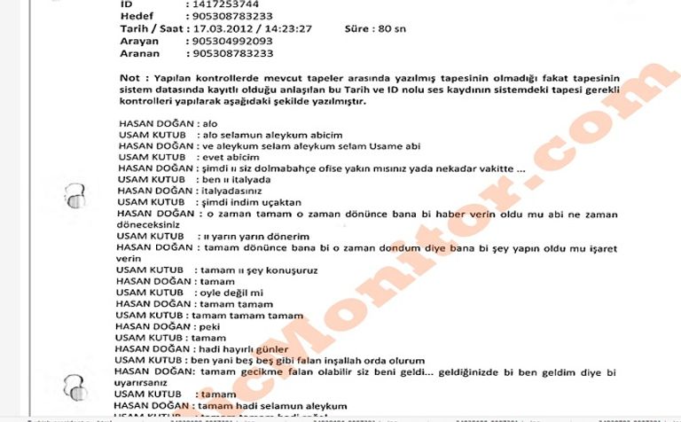 كبير موظفي أردوغان حسن دوغان ومعاذ القاضي أردوغان يتحدث في الهاتف- أرشيفية