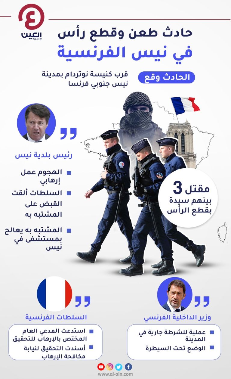 هجوم نيس الإرهابي لقاء سابق بين أردوغان وزعيم إخوان تونس راشد الغنوشي
