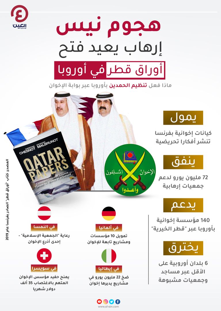 قطر تدعم وتمول الإرهاب في أوروبا خاصة فرنسا