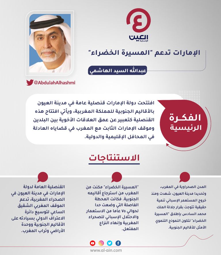 عبدالله السيد الهاشمي