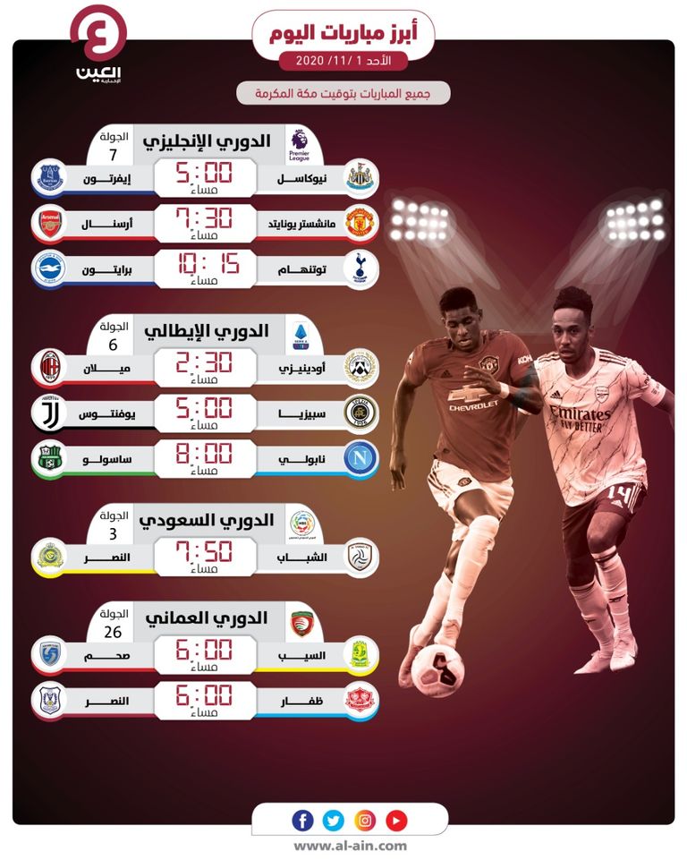 كريستيانو رونالدو لاعب يوفنتوس الإيطالي