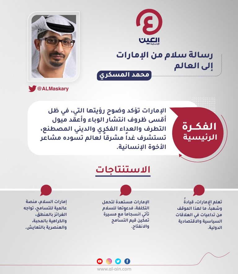 محمد المسكري