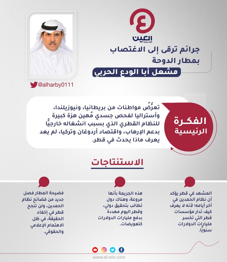 مشعل أبا الودع الحربي