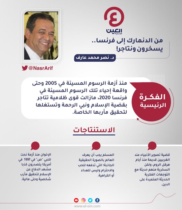 د.نصر محمد عارف