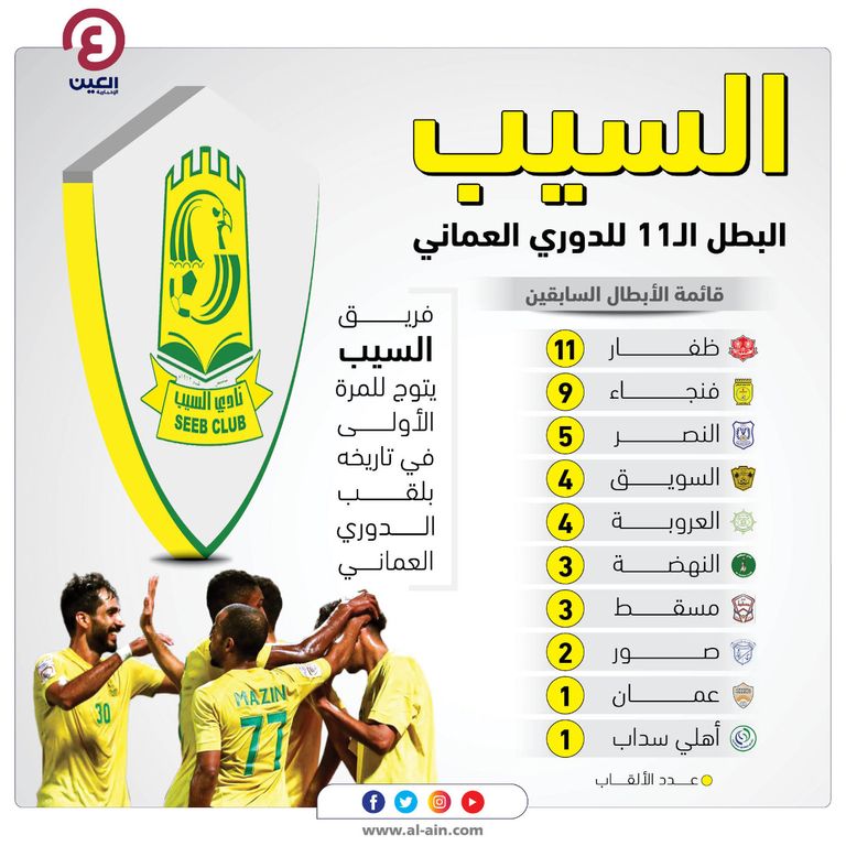 فريق السيب العماني