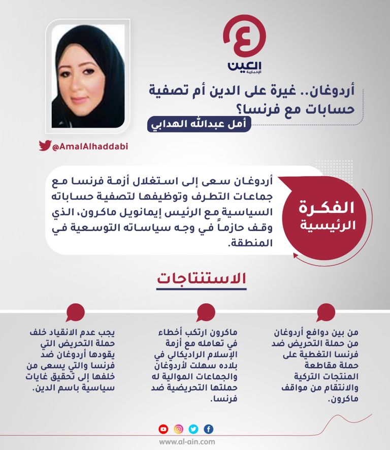 أمل عبدالله الهدابي