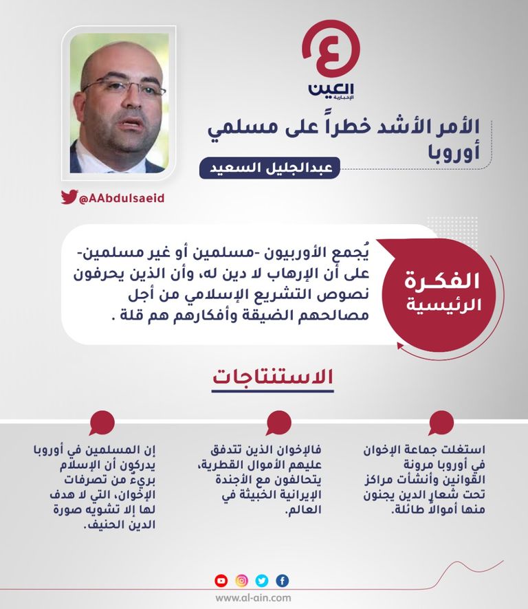 عبدالجليل السعيد