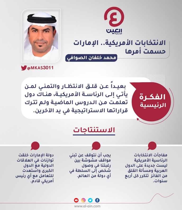 محمد خلفان الصوافي