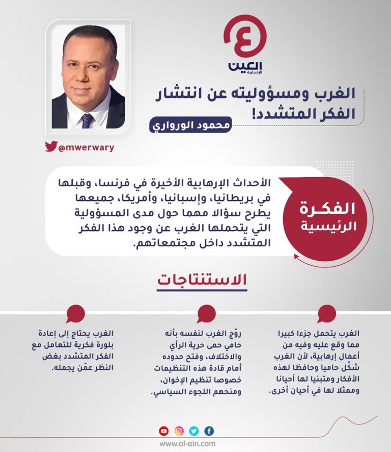 محمود الورواري