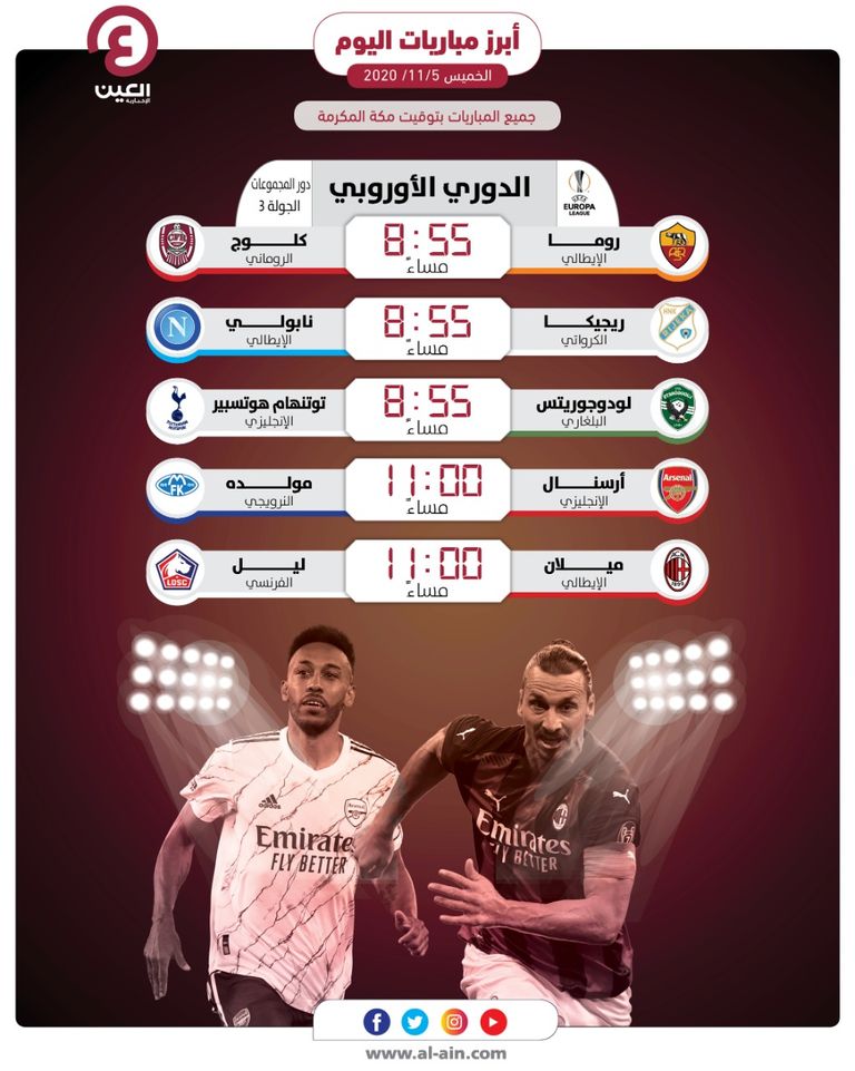 الدوري الأوروبي