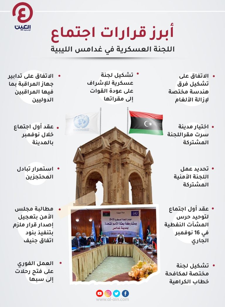 فرقاء ليبيا خلال اجتماعهم في غدامس