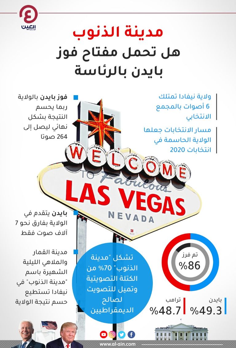 ترامب برفقة مستشاره الاقتصادي كودلو - أرشيفية