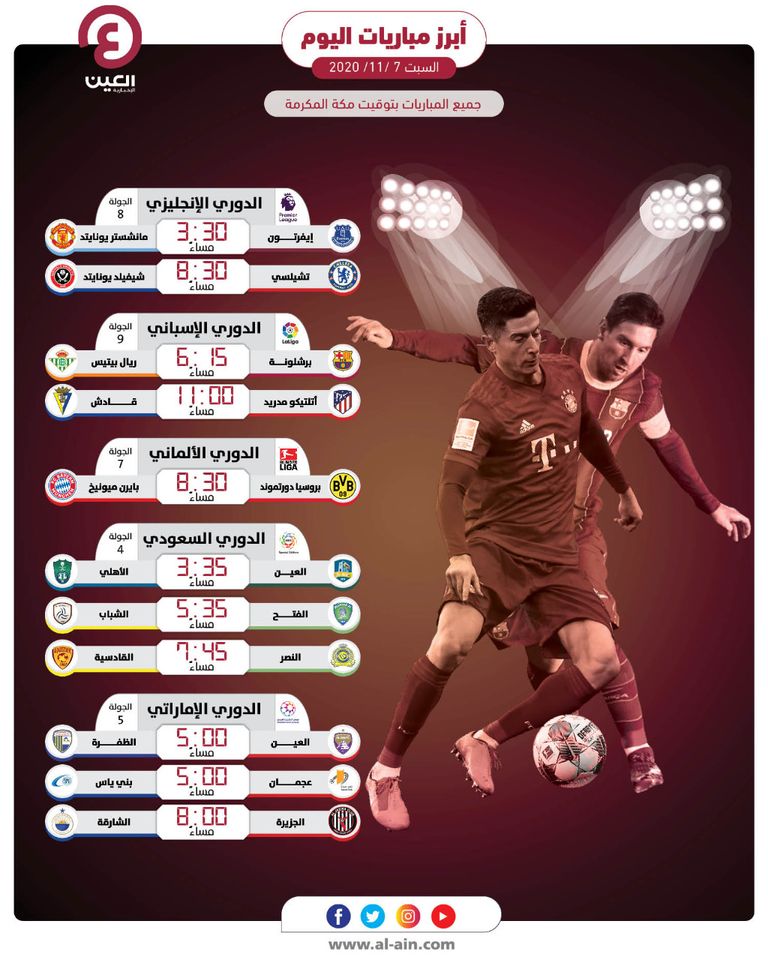 بروسيا دورتموند ضد بايرن ميونيخ