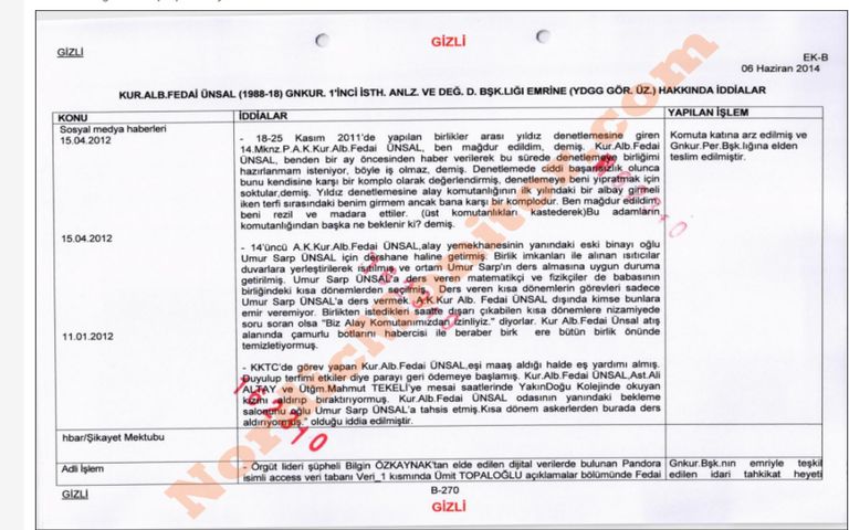 الكولونيل فداي أونسال الذي قام أردوغان بحمايته وترقيته