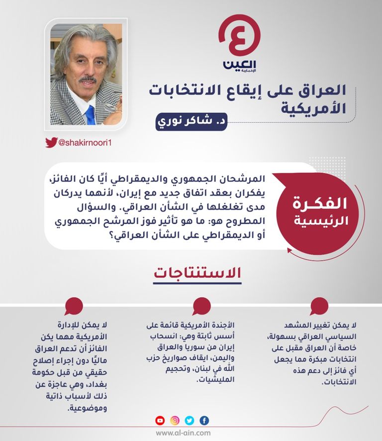 د. شاكر نوري