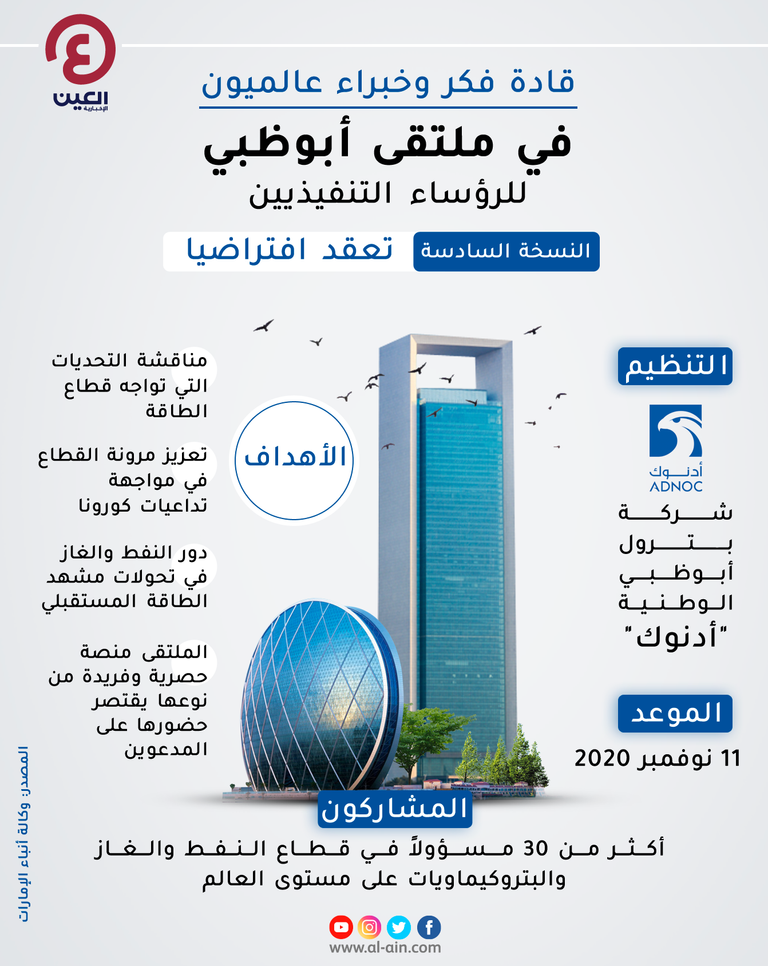 قادة فكر وخبراء عالميون في ملتقى أبوظبي للرؤساء التنفيذيين