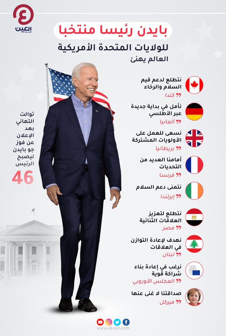 جانب من احتفالات الأمريكيين بفوز جو بايدن بالرائاسة - أ.ف.ب