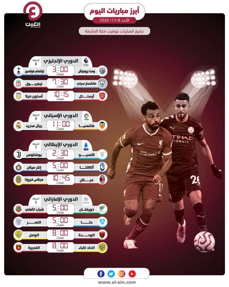 مباريات اليوم الأحد 8 نوفمبر