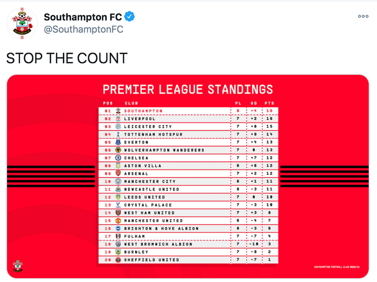 تغريدة ساوثهامبتون المشابهة لتغريدة دونالد ترامب رئيس الولايات المتحدة ساوثهامبتون الإنجليزي