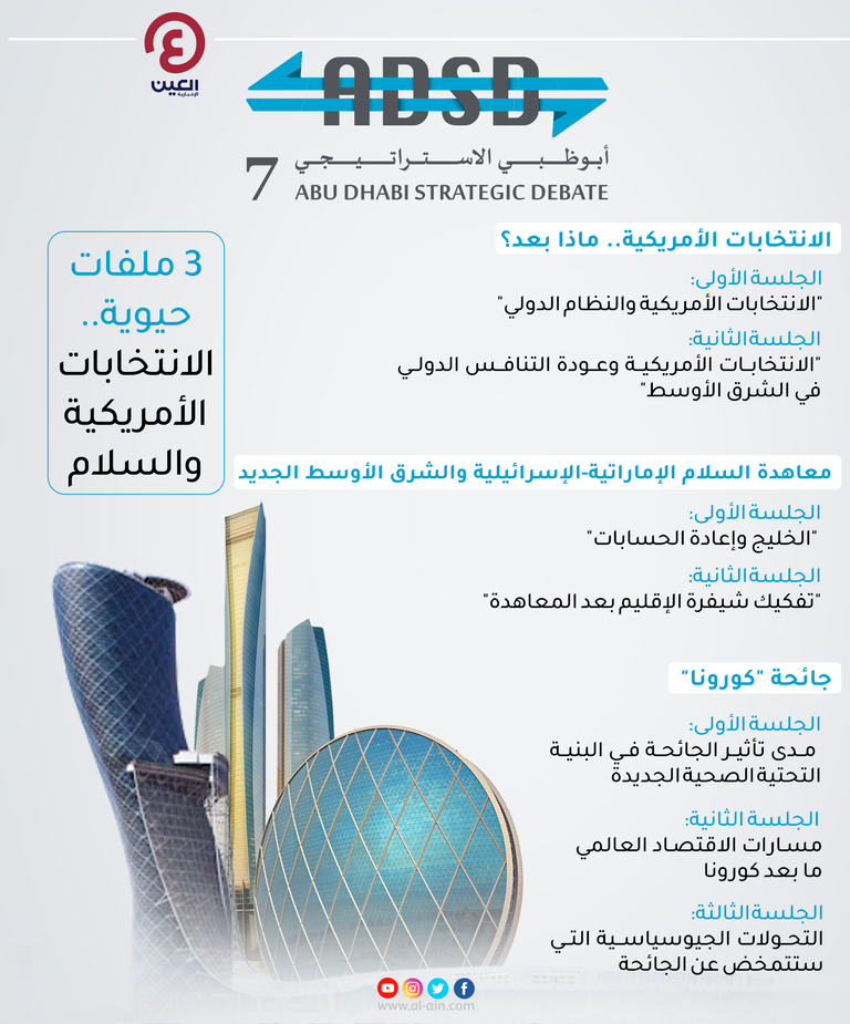 وليام ويتشسلر، مدير مركز رفيق الحريري وبرامج الشرق الأوسط في المجلس الأطلسي في واشنطن