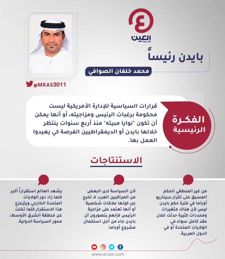 محمد خلفان الصوافي