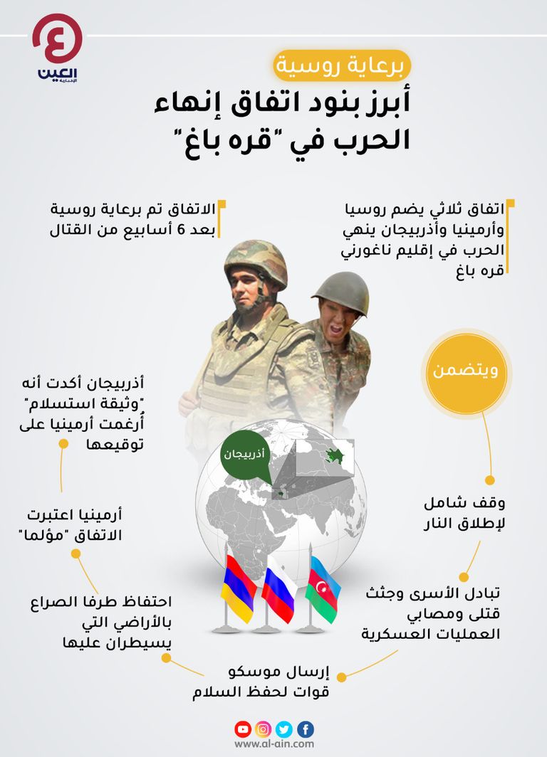 المتحدثة باسم الخارجية الروسية ماريا زاخاروفا