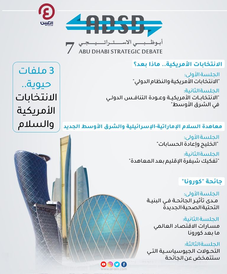 إنفوجراف "العين الإخبارية" يستعرض ملفات حيوية حول الانتخابات الأمريكية والسلام الرئيس الأمريكي المنتخب جو بايدن