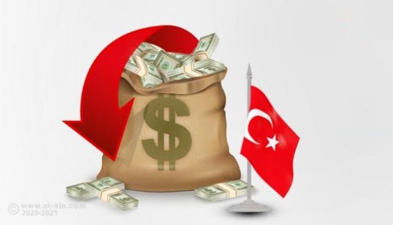 تفاقم عجز الحساب الجاري في تركيا